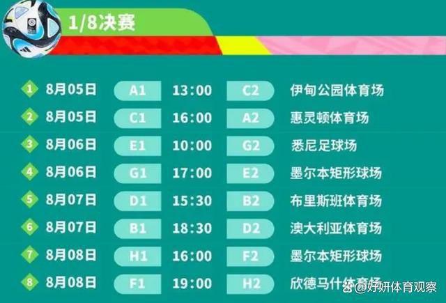 巴萨在两队之前的6场比赛中取得了4场胜利，而另外两场比赛都以平局告终。